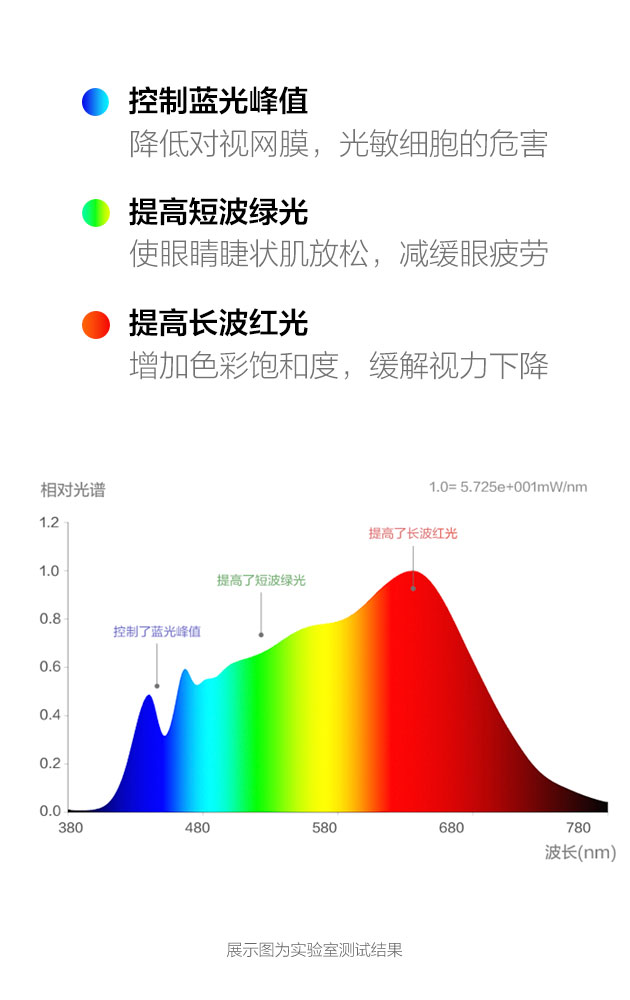 allwincity万象城(中国)有限公司官网