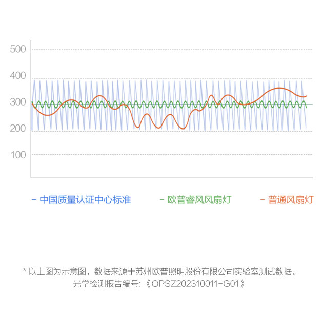 allwincity万象城(中国)有限公司官网