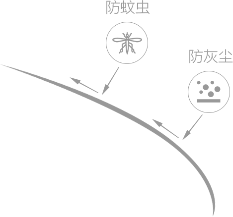 allwincity万象城(中国)有限公司官网