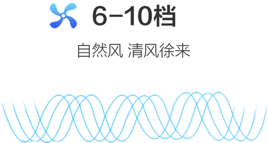 allwincity万象城(中国)有限公司官网